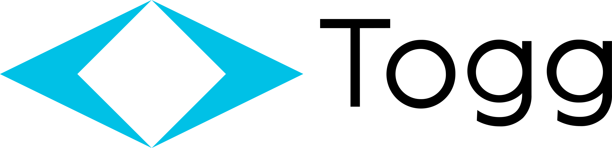 TOGG logosu